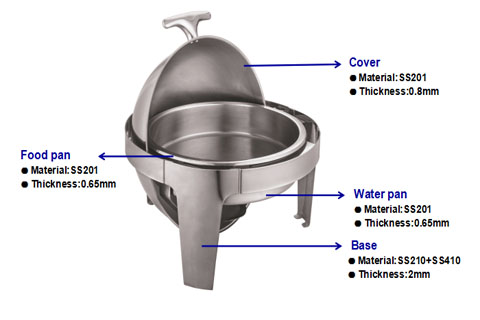 Stainless Steel Round Roll Top Chafer or within window