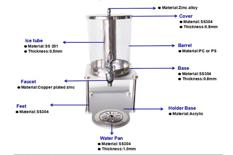 hi-line beverage dispenser